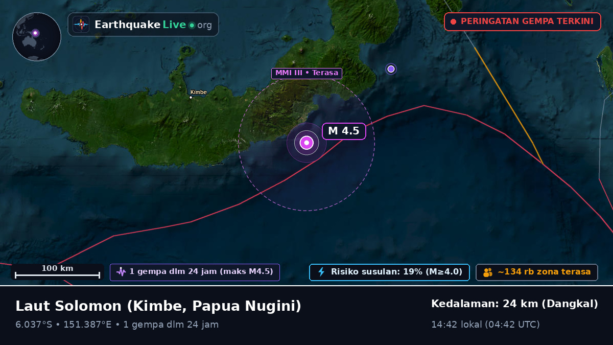 Laut Solomon (Papua Nugini)