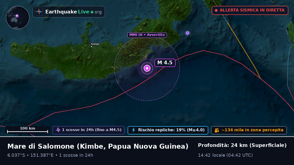 Mare di Salomone (Papua Nuova Guinea)