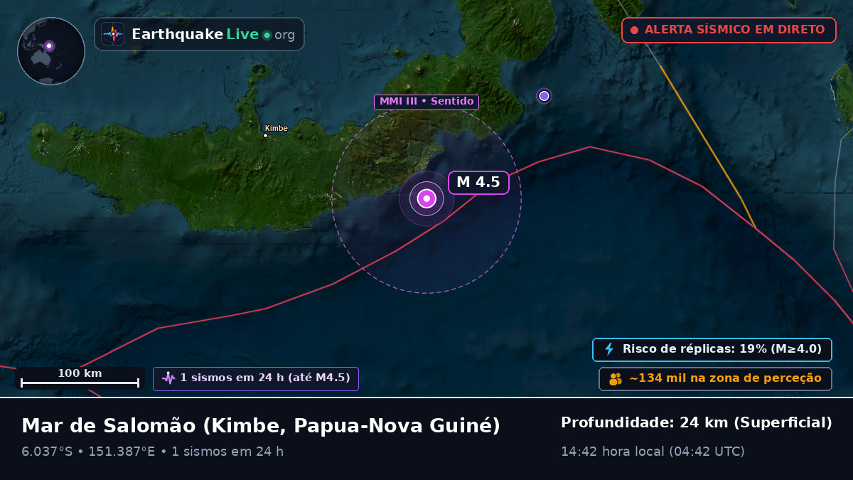 Mar de Salomão (Papua-Nova Guiné)