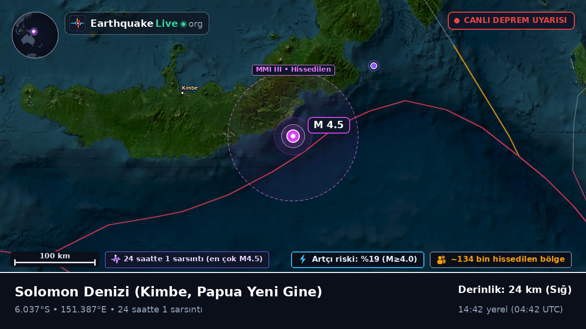 Solomon Denizi (Papua Yeni Gine)