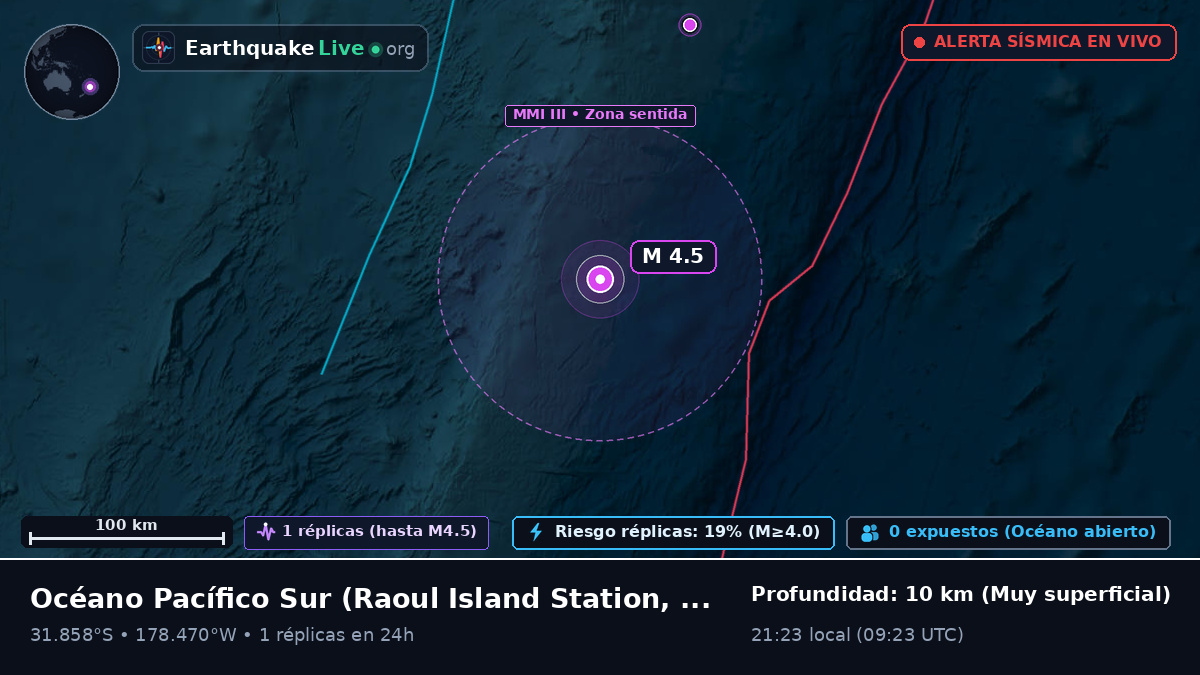 Océano Pacífico Sur (Kermadec Islands)