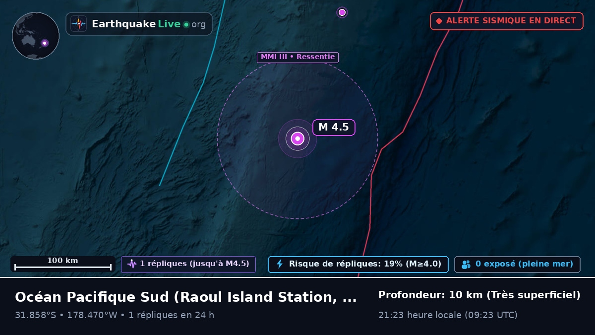 Océan Pacifique Sud (Kermadec Islands)