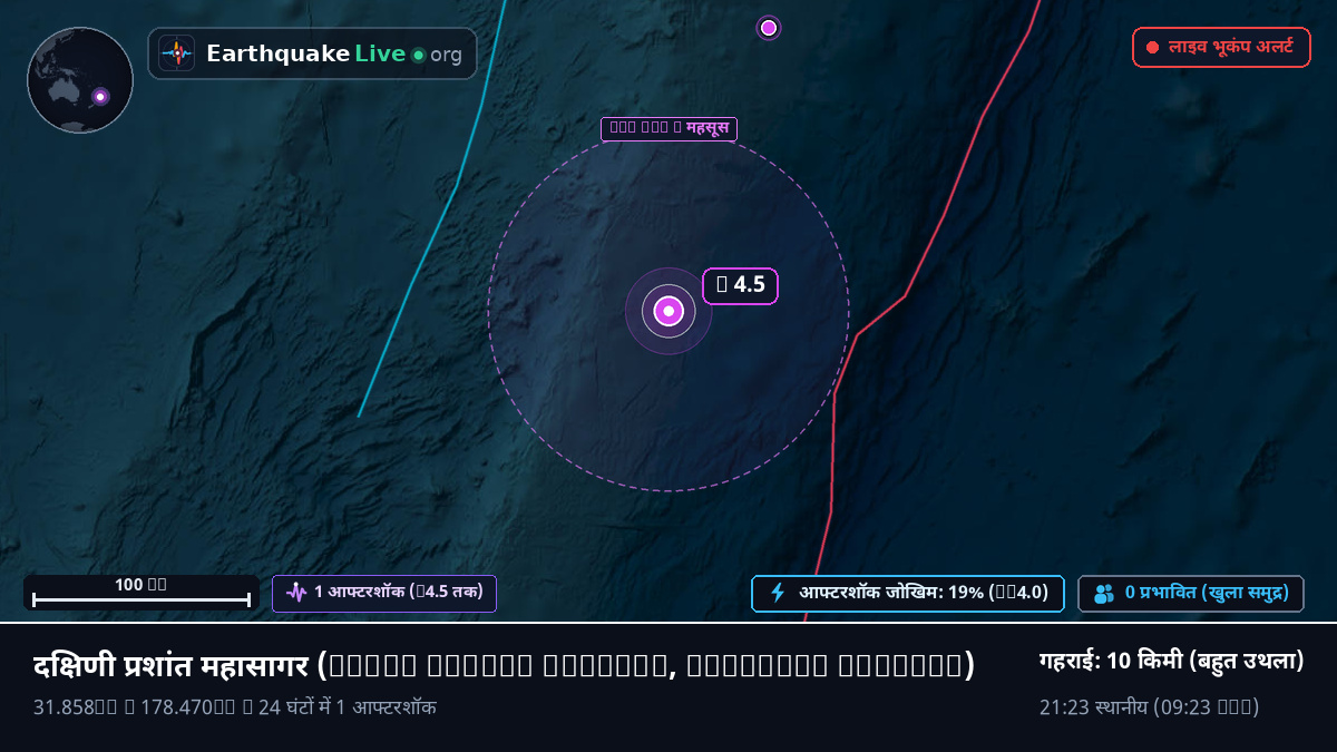 दक्षिणी प्रशांत महासागर (Kermadec Islands)