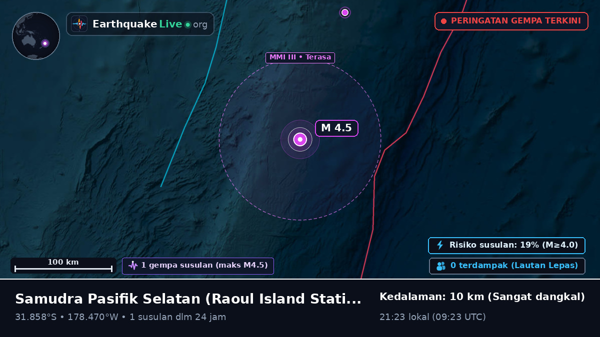 Samudra Pasifik Selatan (Kermadec Islands)
