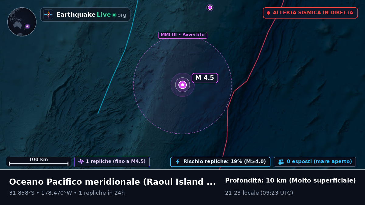 Oceano Pacifico meridionale (Kermadec Islands)