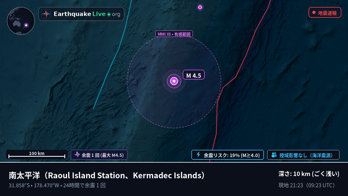 南太平洋 (Kermadec Islands)