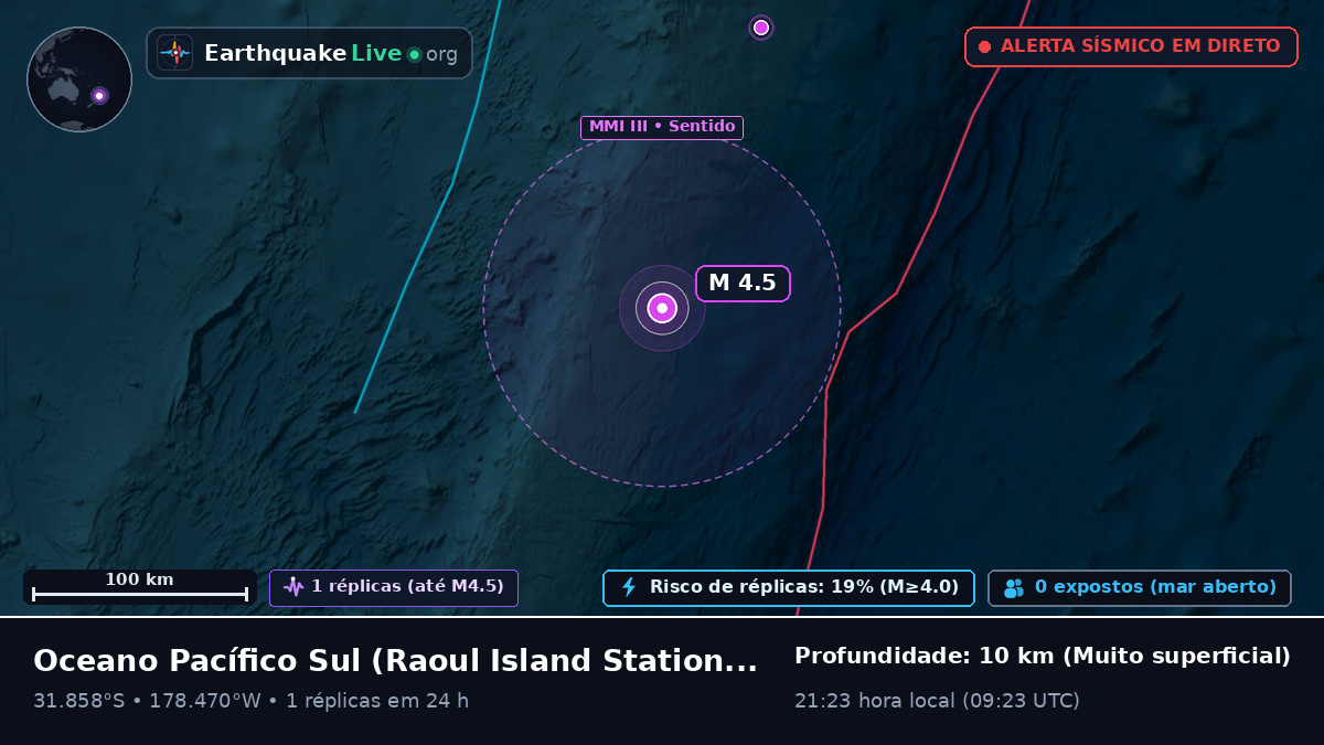 Oceano Pacífico Sul (Kermadec Islands)