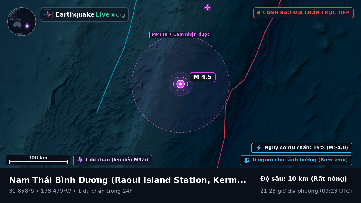 Nam Thái Bình Dương (Kermadec Islands)