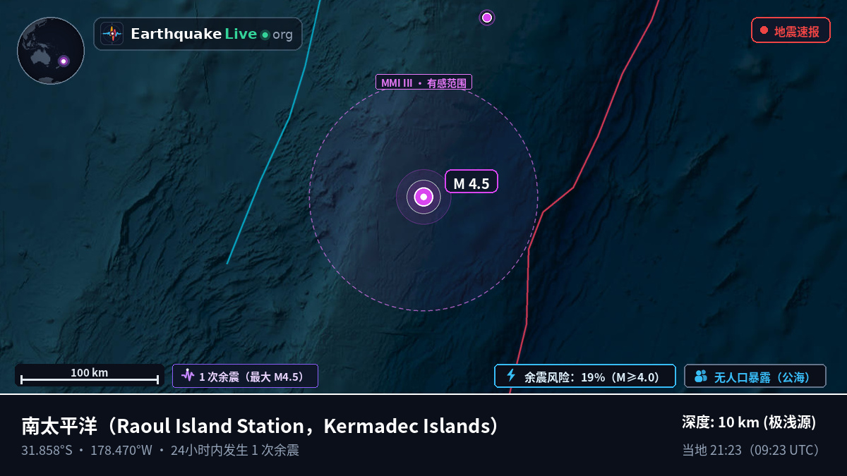南太平洋 (Kermadec Islands)