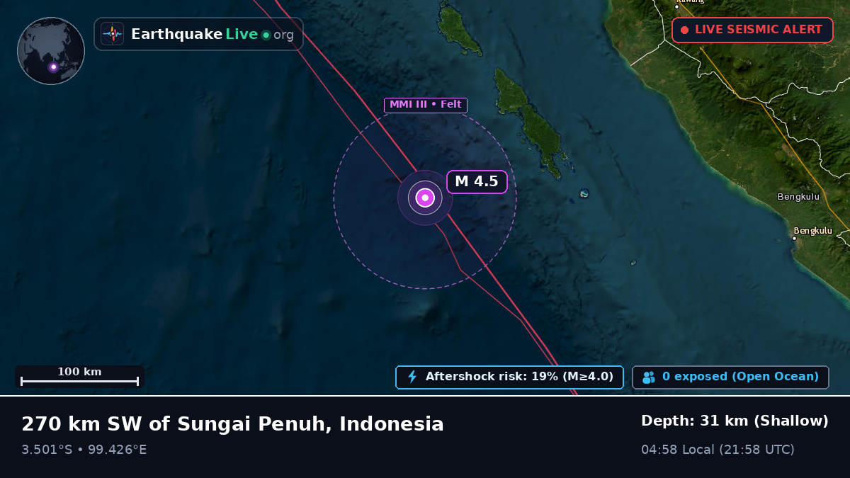 Indian Ocean (Indonesia)