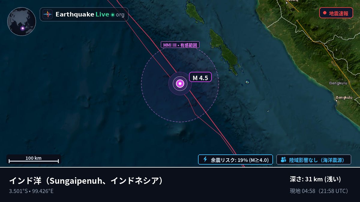 インド洋 (インドネシア)
