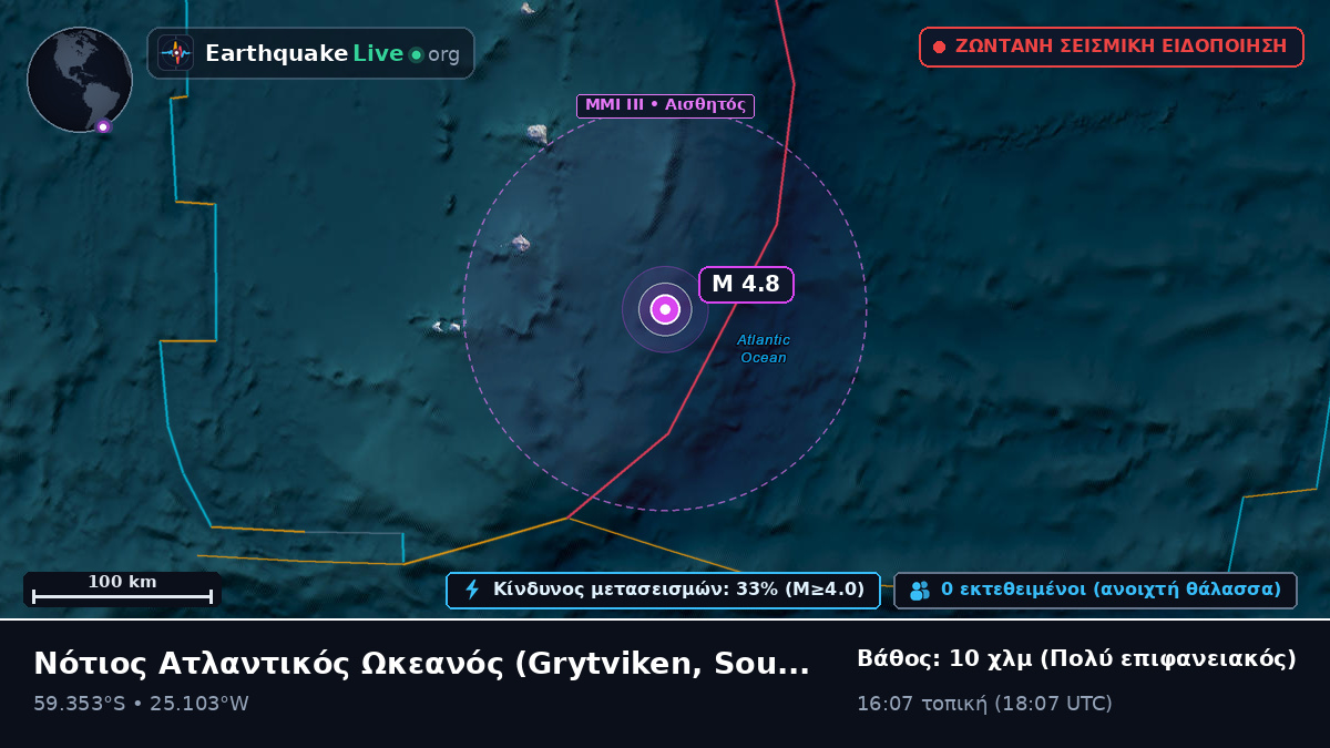 Νότιος Ατλαντικός Ωκεανός (South Georgia and the Islands)
