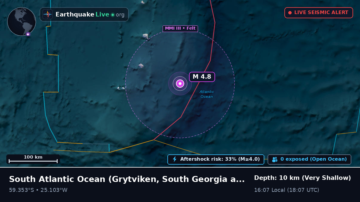 South Atlantic Ocean (South Georgia and the Islands)