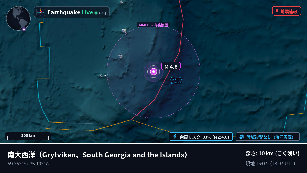 南大西洋 (South Georgia and the Islands)