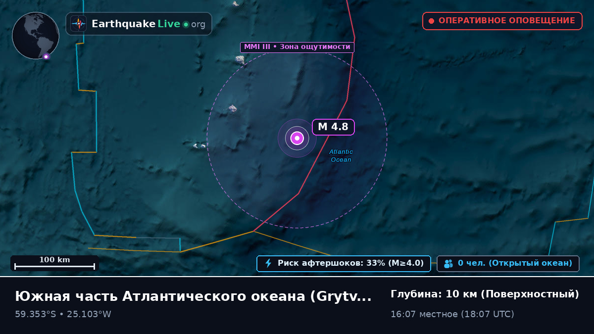 Южная часть Атлантического океана (South Georgia and the Islands)