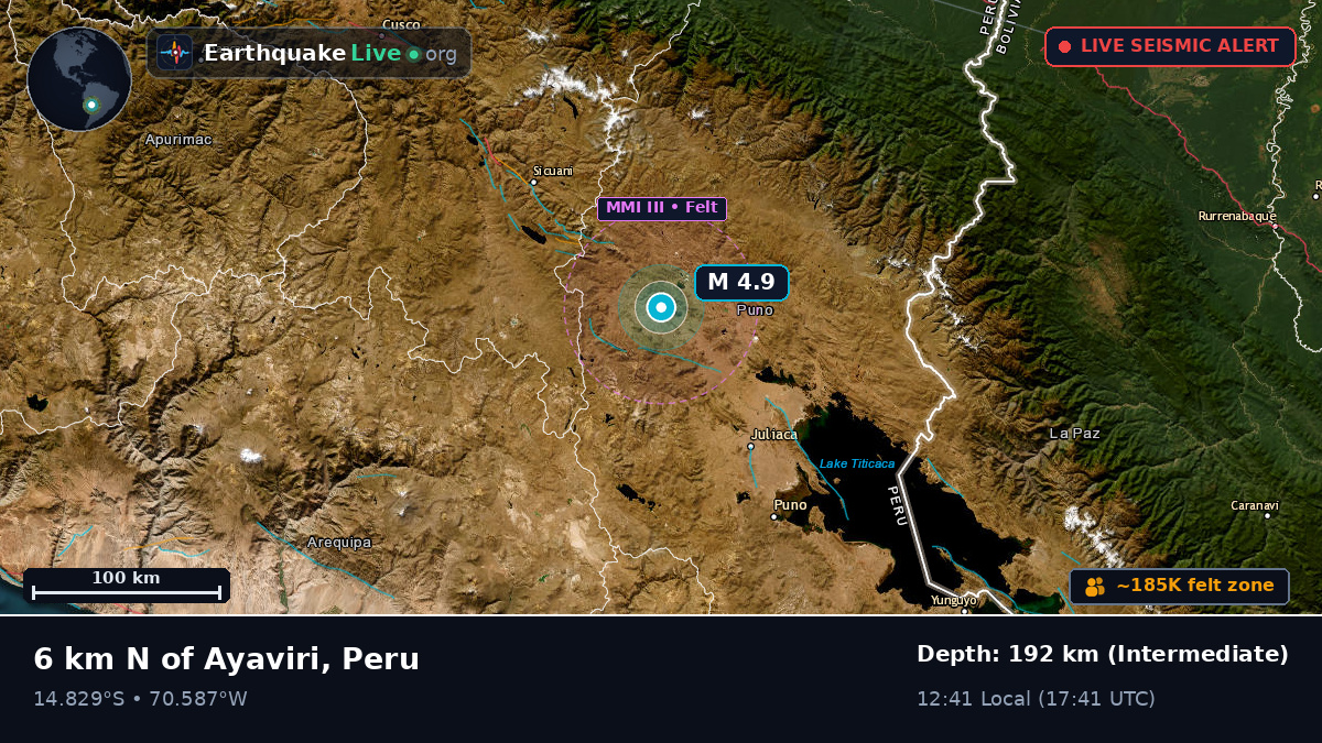 Callao, Peru