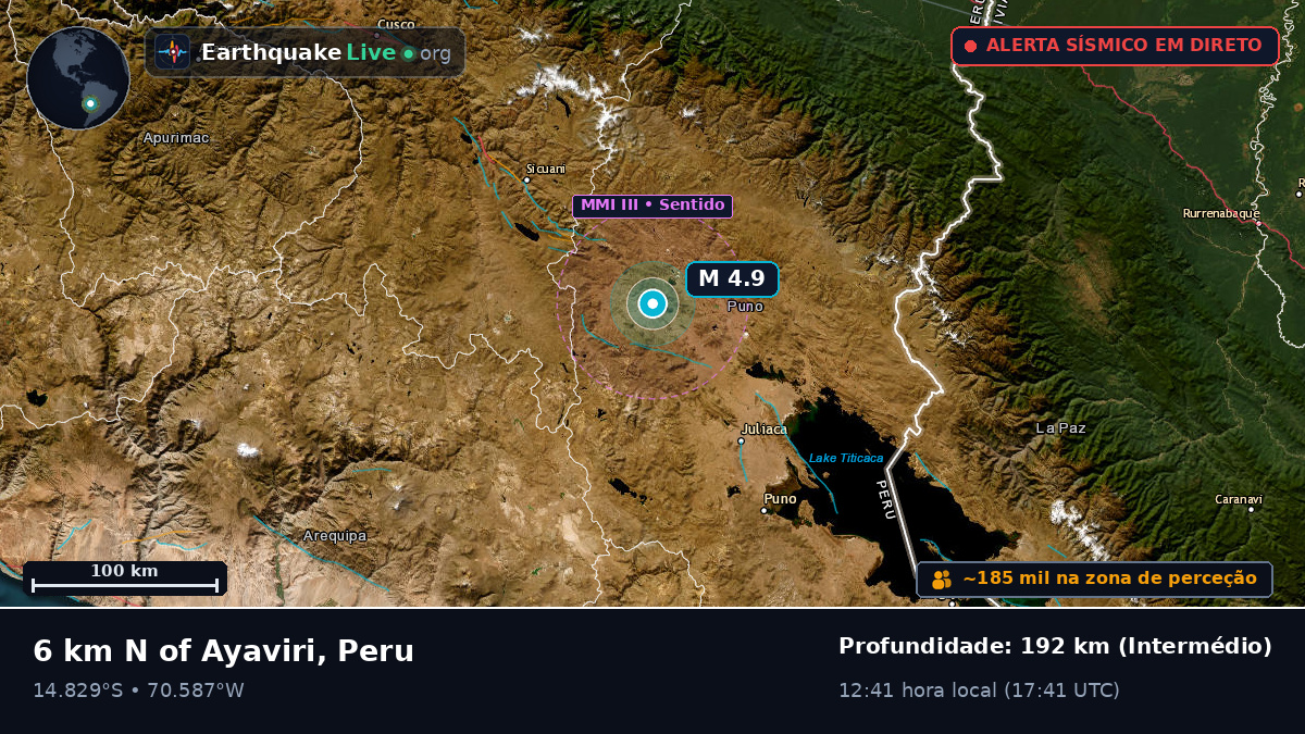 Callao, Peru