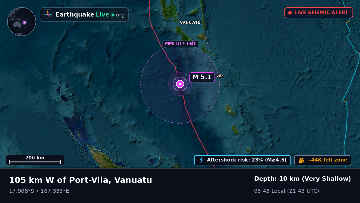 Off the coast of Port Vila, Vanuatu