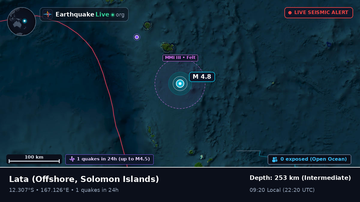 Off the coast of Lata, Solomon Islands