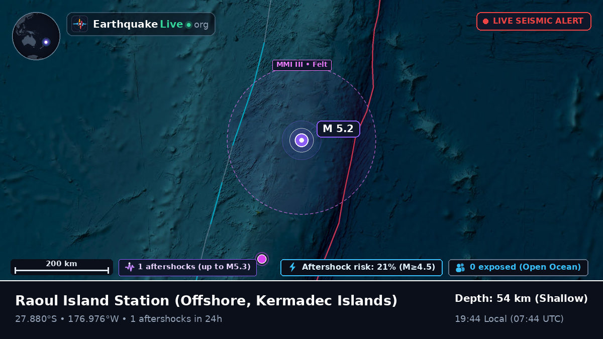 Off the coast of Raoul Island Station, Kermadec Islands
