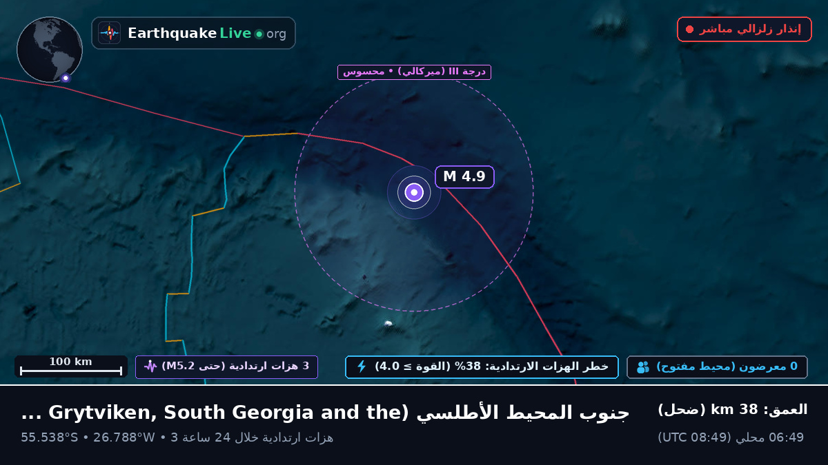 جنوب المحيط الأطلسي (South Georgia and the Islands)