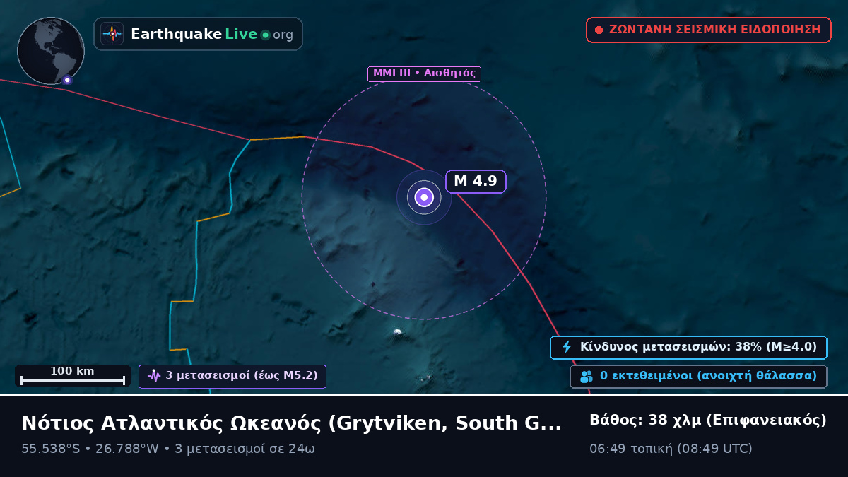 Νότιος Ατλαντικός Ωκεανός (South Georgia and the Islands)