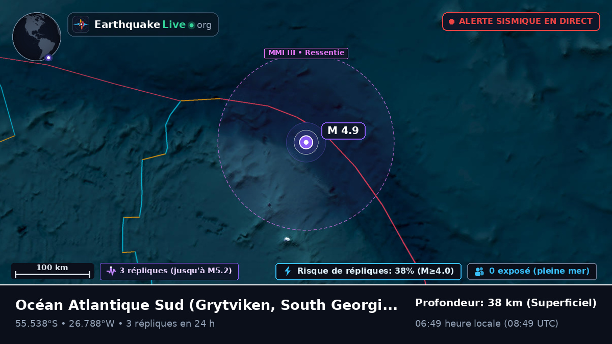 Océan Atlantique Sud (South Georgia and the Islands)