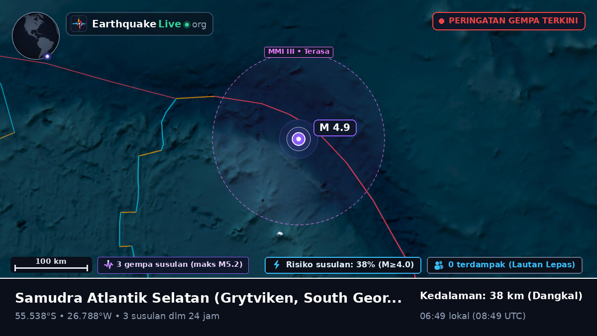 Samudra Atlantik Selatan (South Georgia and the Islands)
