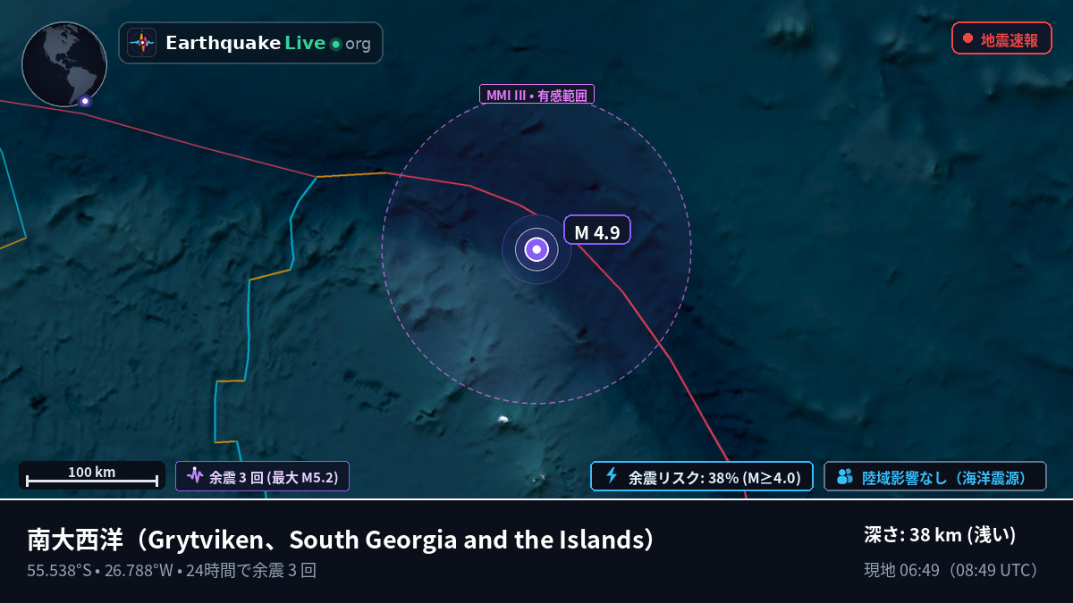 南大西洋 (South Georgia and the Islands)
