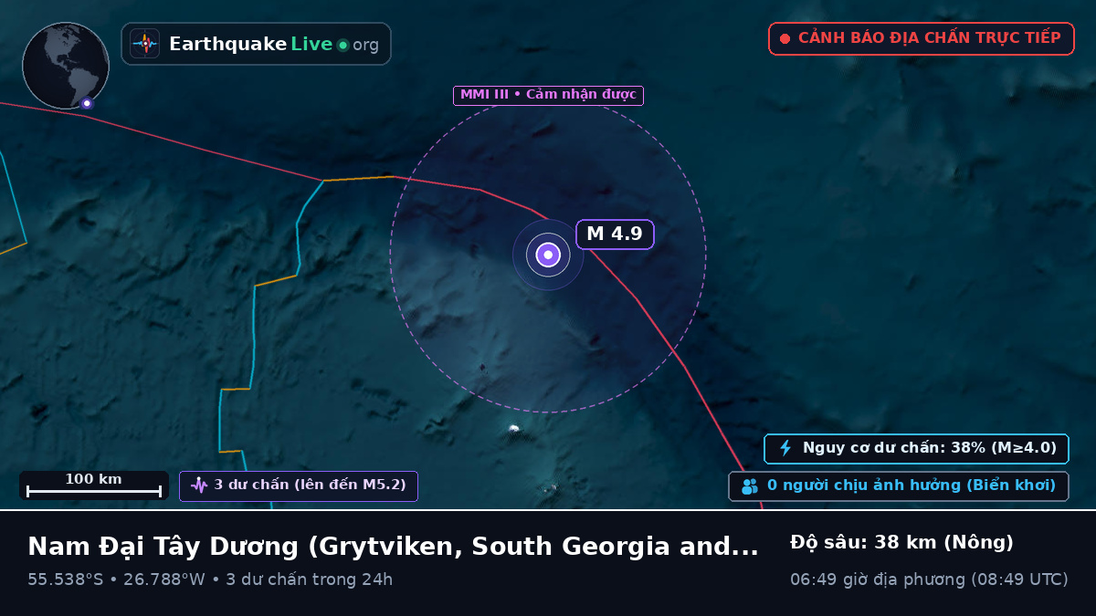 Nam Đại Tây Dương (South Georgia and the Islands)