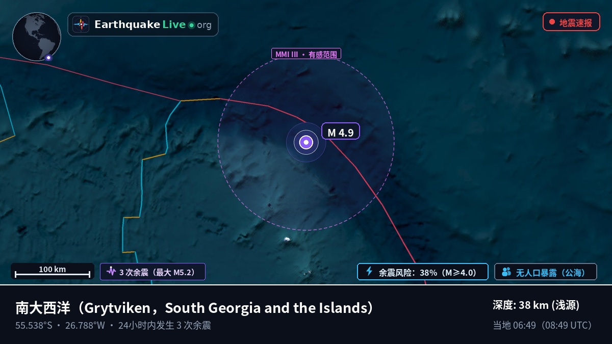 南大西洋 (South Georgia and the Islands)