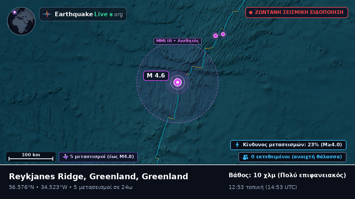 Βόρειος Ατλαντικός Ωκεανός (Greenland)