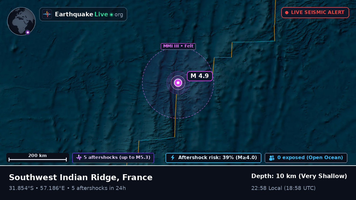Indian Ocean (France)