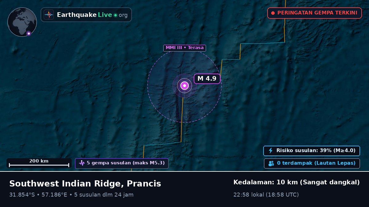Samudra Hindia (Prancis)