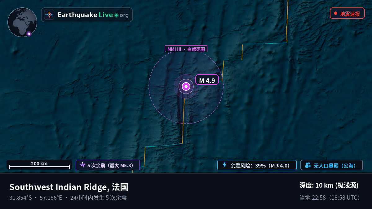 印度洋 (法国)