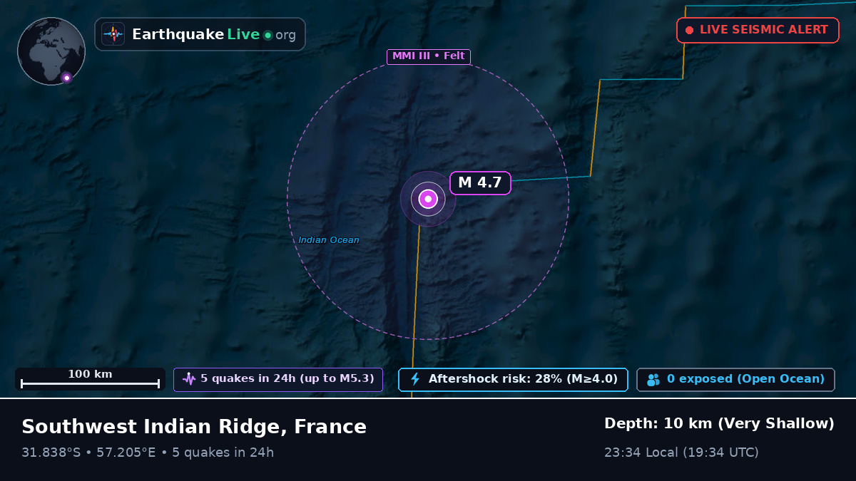Indian Ocean (France)