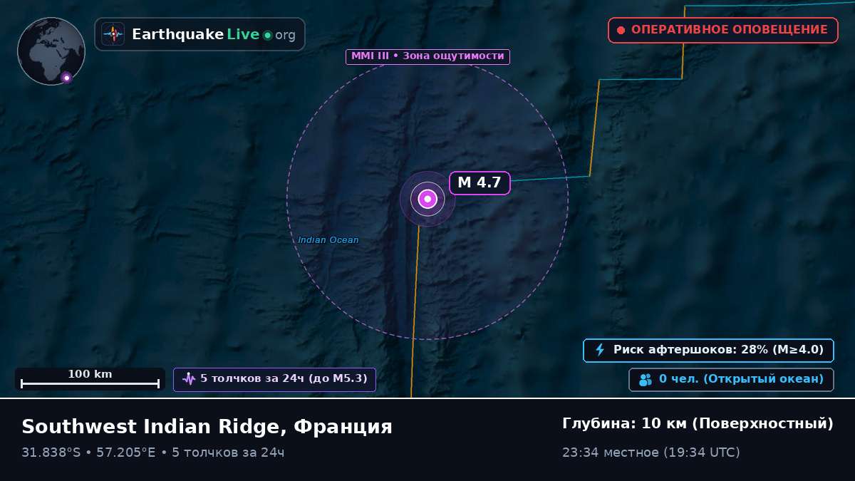 Индийский океан (Франция)