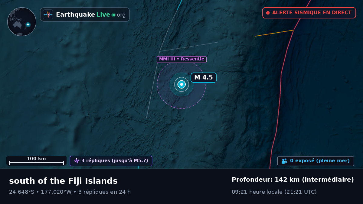 Océan Pacifique Sud (Tonga)