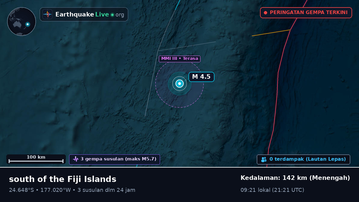 Samudra Pasifik Selatan (Tonga)
