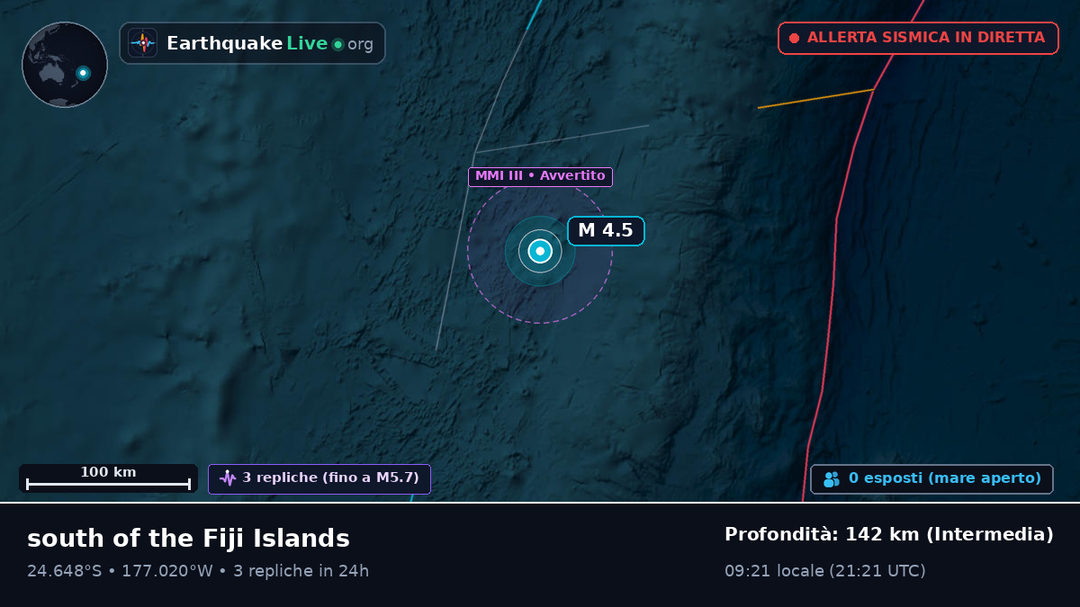 Oceano Pacifico meridionale (Tonga)