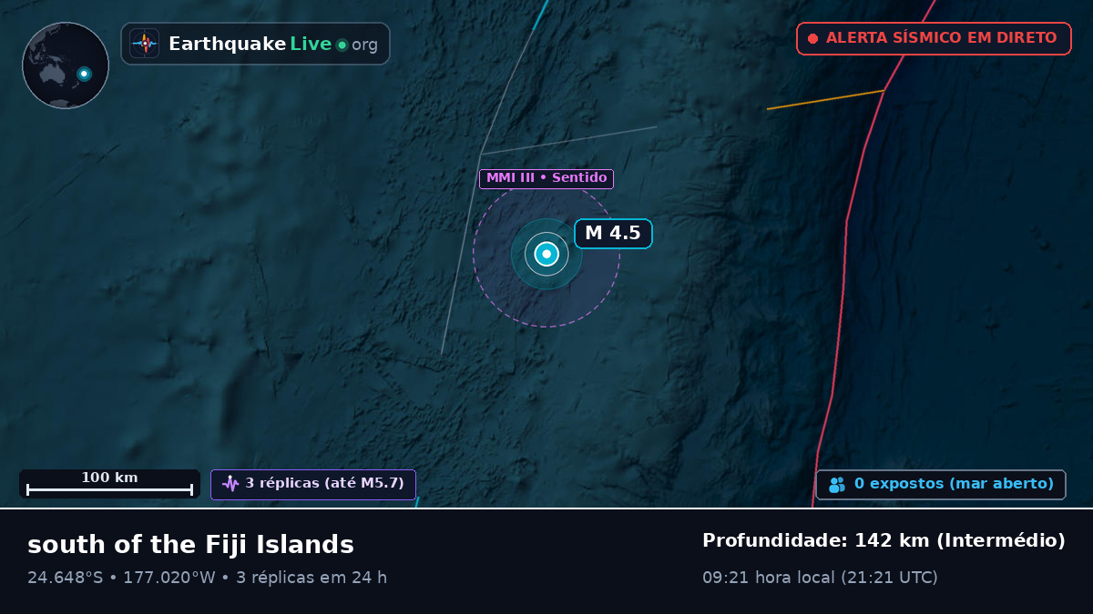 Oceano Pacífico Sul (Tonga)