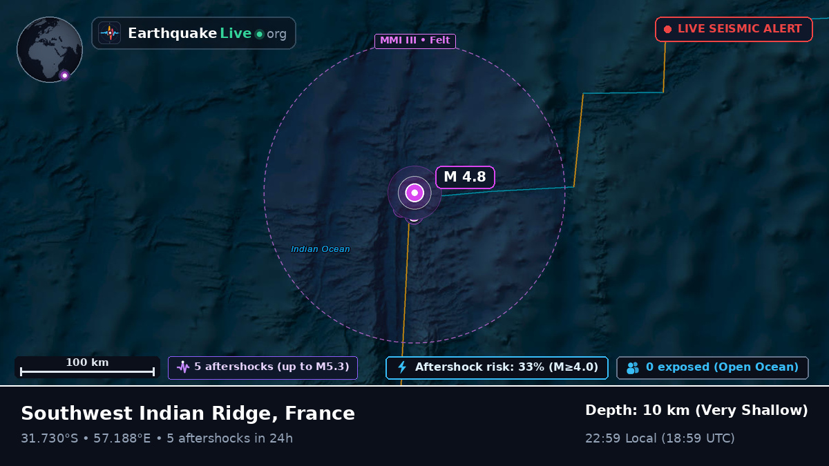 Indian Ocean (France)