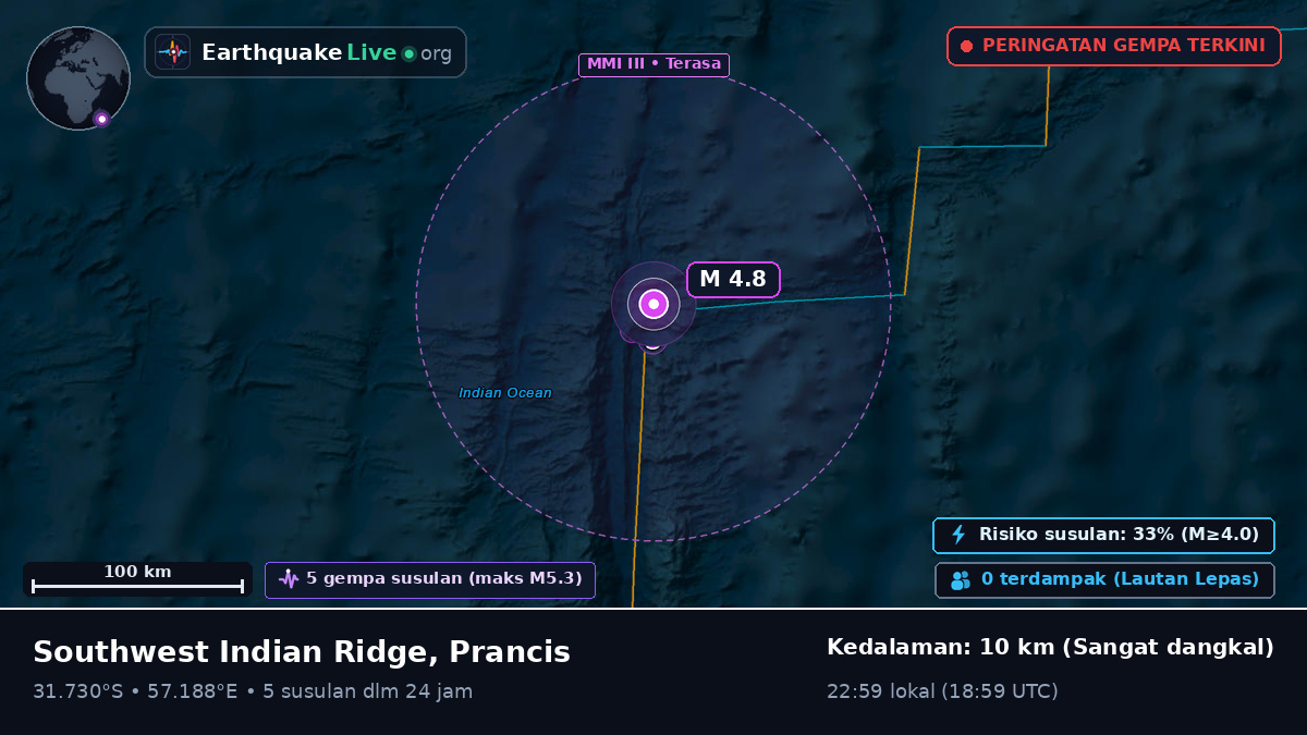 Samudra Hindia (Prancis)