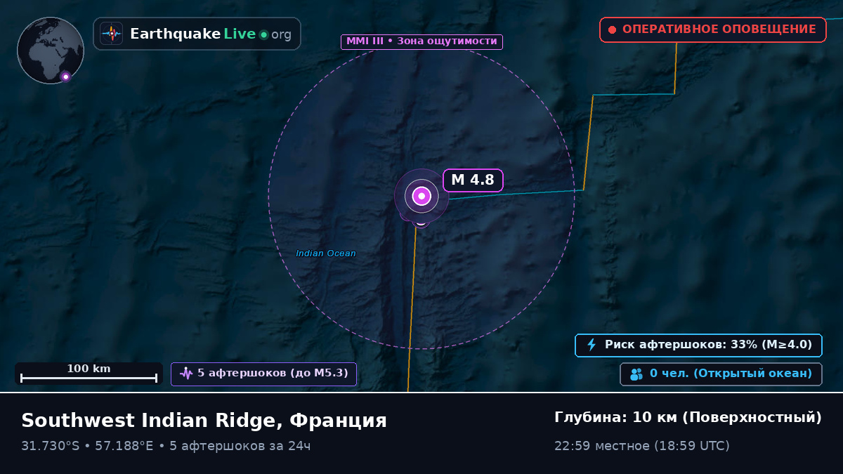 Индийский океан (Франция)
