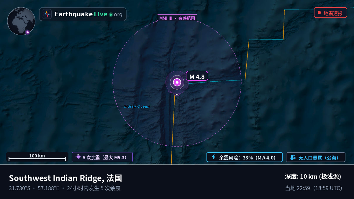 印度洋 (法国)