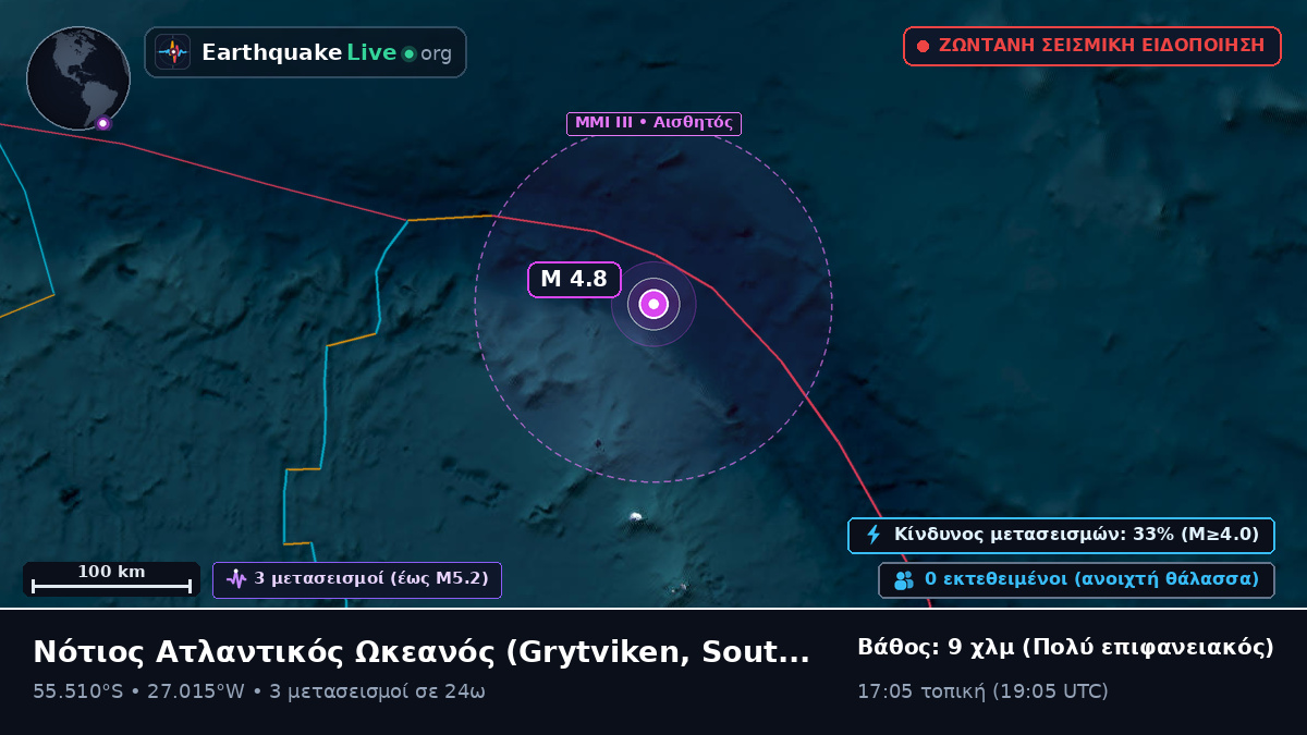Νότιος Ατλαντικός Ωκεανός (South Georgia and the Islands)