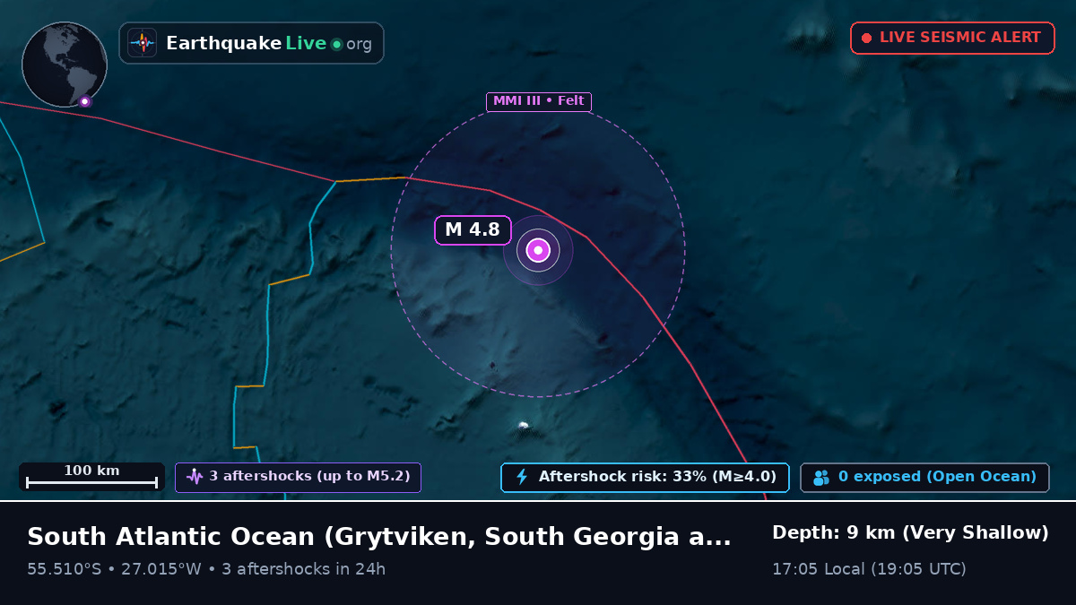 South Atlantic Ocean (South Georgia and the Islands)