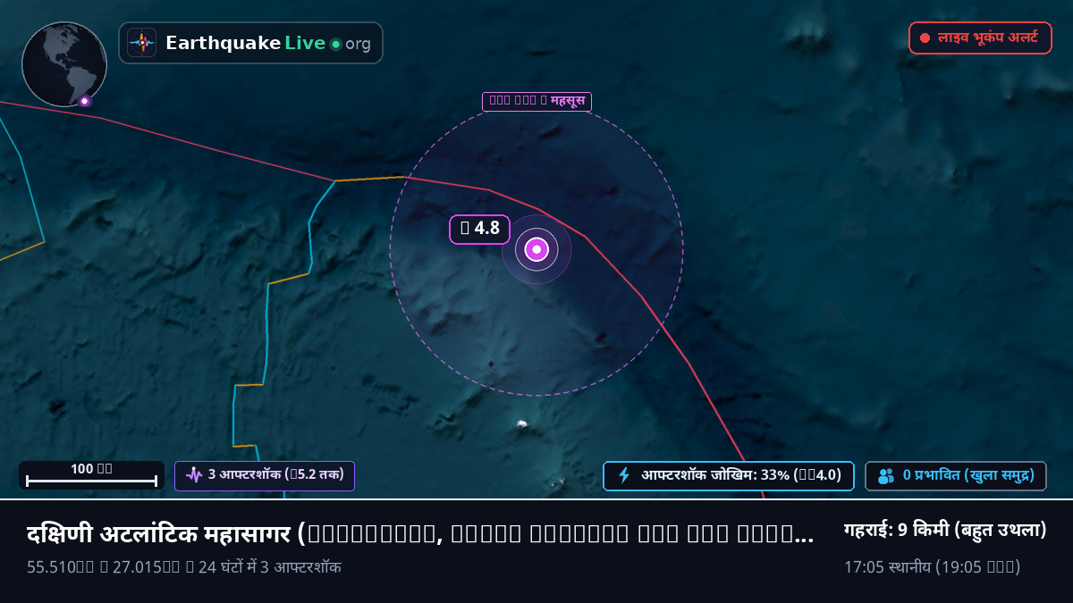 दक्षिणी अटलांटिक महासागर (South Georgia and the Islands)