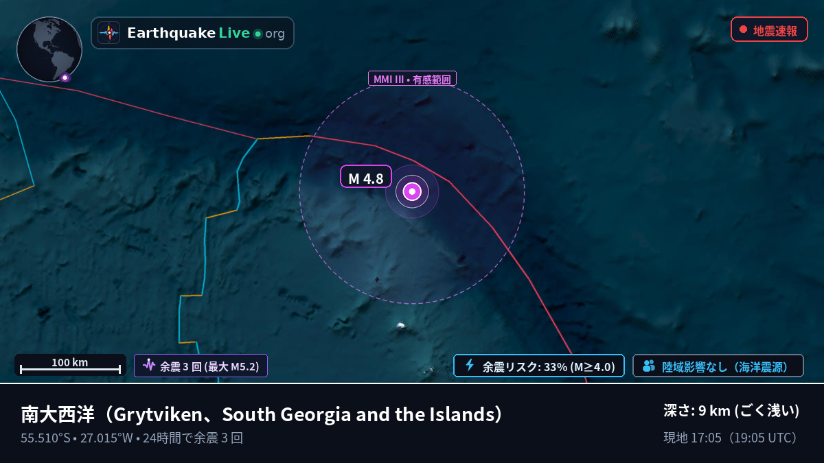 南大西洋 (South Georgia and the Islands)