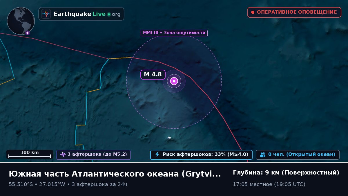 Южная часть Атлантического океана (South Georgia and the Islands)
